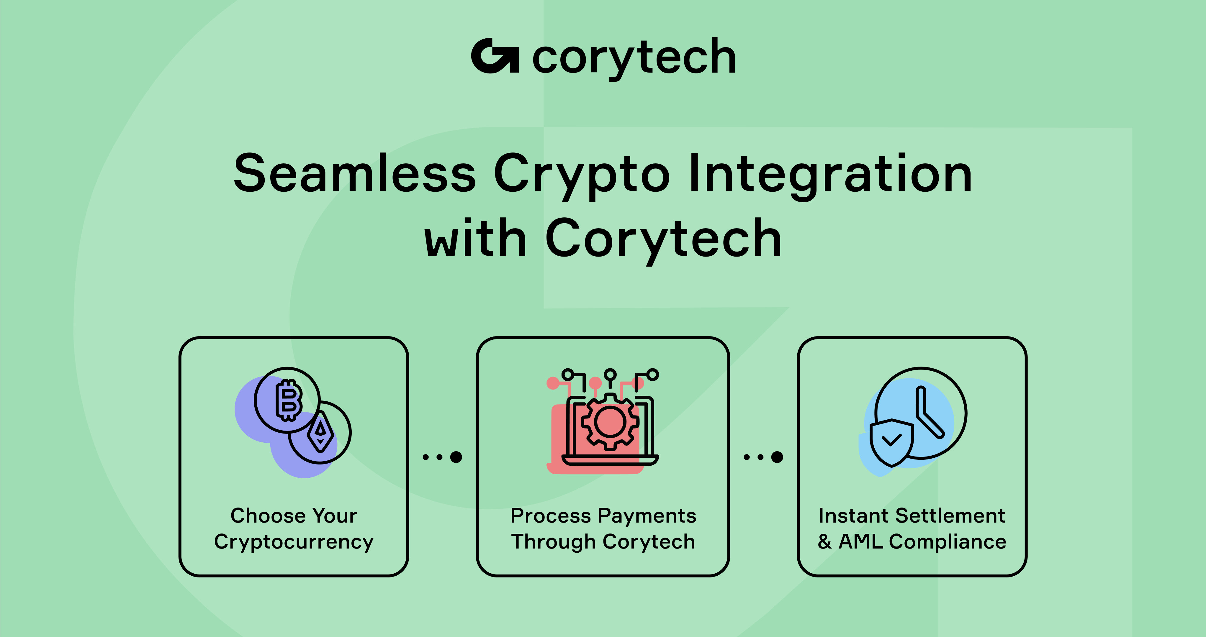 Crypto integration with Corytech